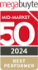 global recruiter award